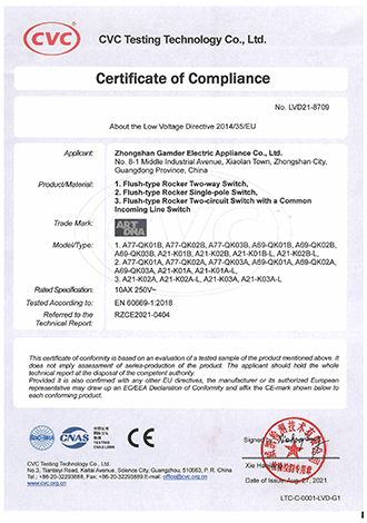 CE Report II